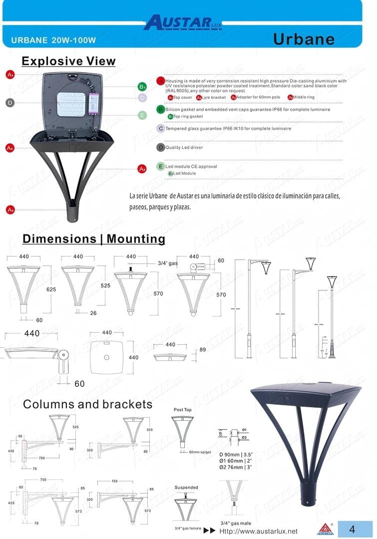 **Headline:** URBANE 2061 ClassicStreet Pendant Light Introduced with IP66 Rating