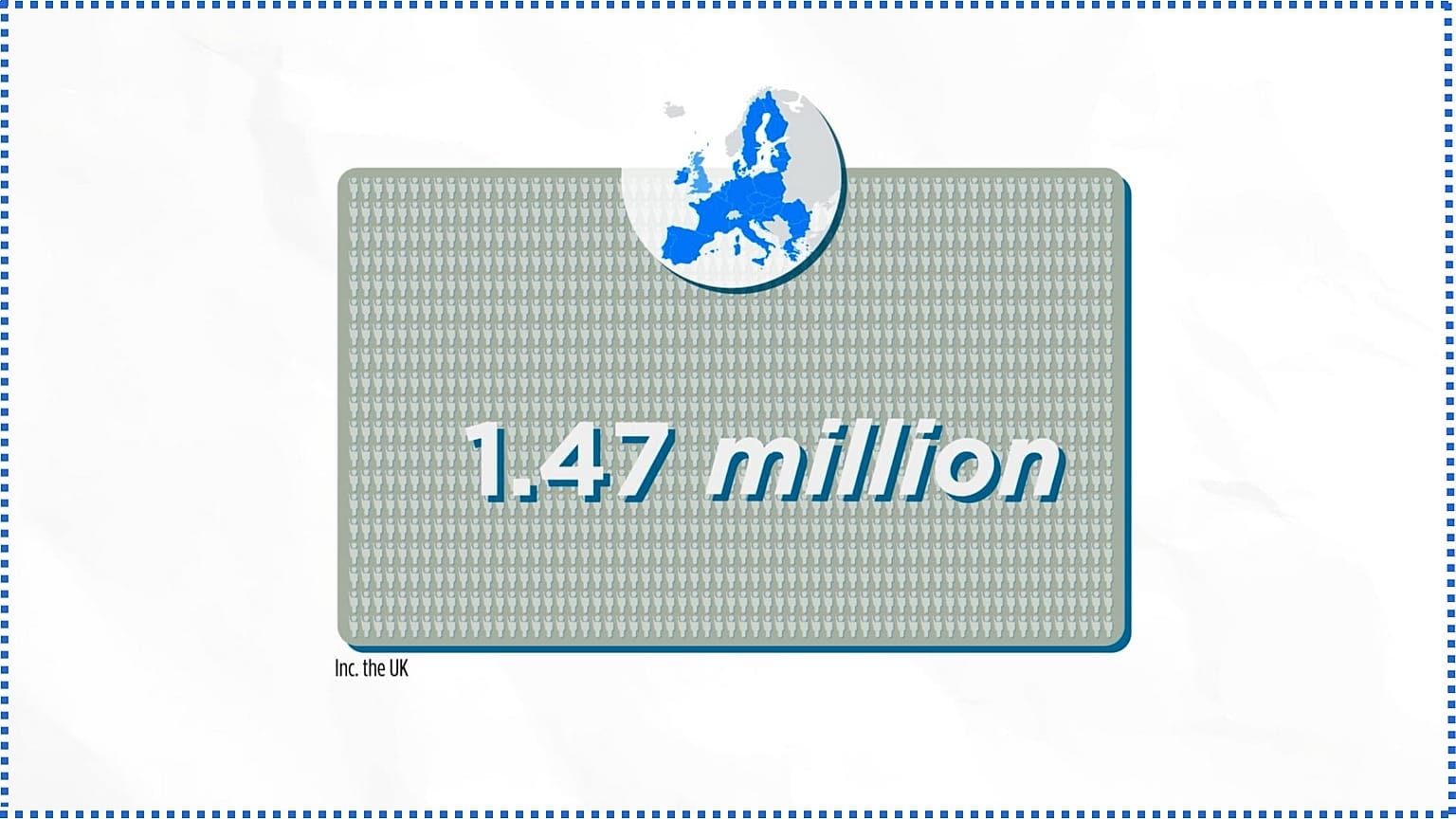 **Headline:** Is the European Union Creating a Unified Military Force?