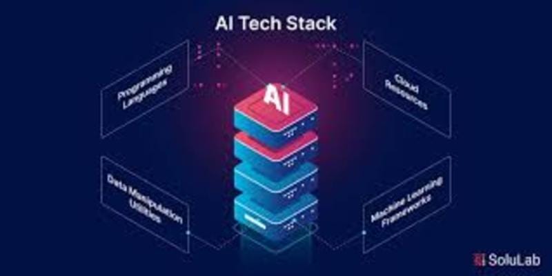 **Headline:** The Rise of AI-Integrated Tools in IT Development