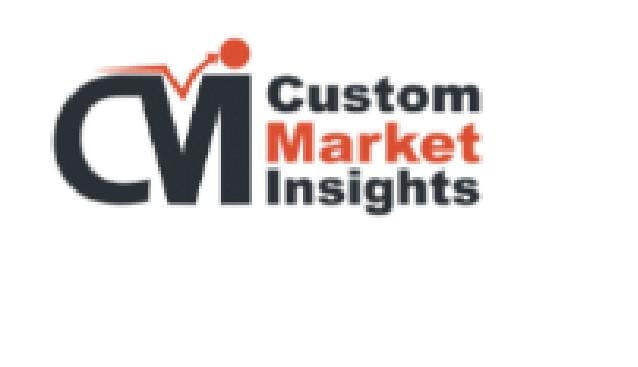 **Headline:** Global API Management Market Projected to Grow at 26.5% CAGR Between 2025 and 2034