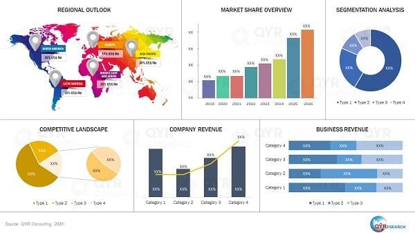 **Headline:** BioPharmaceutical Tubing Market Projected to Grow Significantly Through 2032