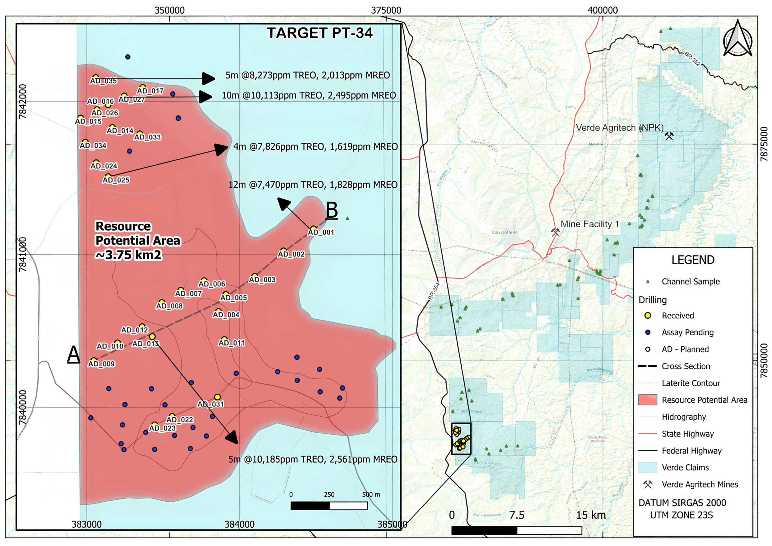 **Headline:** Verde AgriTech Announces New High-Grade TREO Intercept of 13 Meters at Minas Americas Project