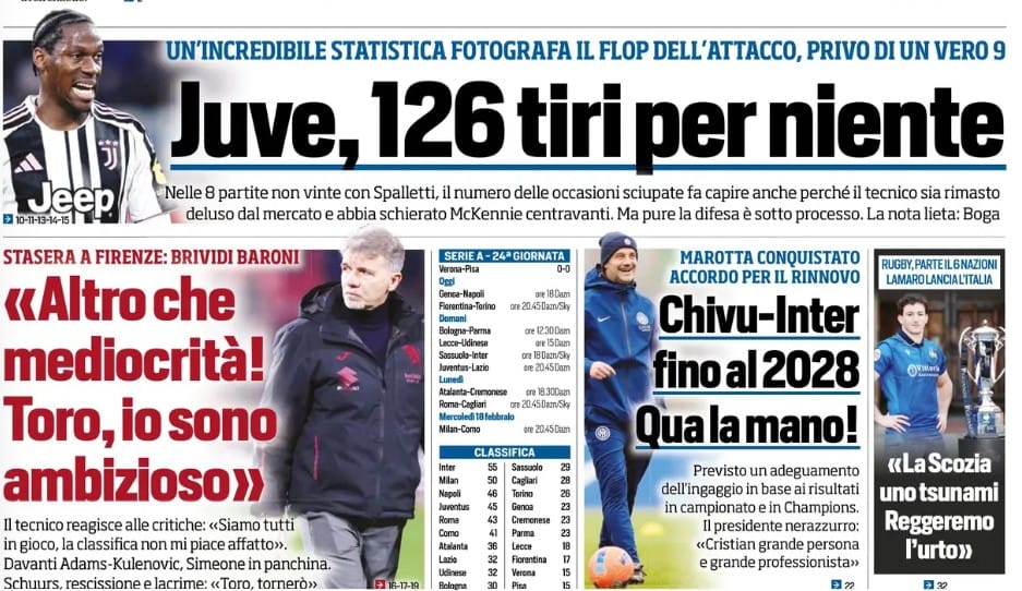 **Headline:** Chivu Set to Renew Inter Contract; Juventus Records 126 Shots Without Scoring