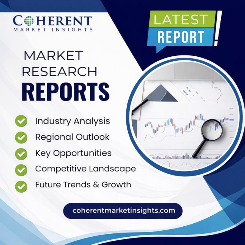 **Microchannel Plate Detector Market Forecasted to Grow Through 2033 with Key Industry Players Highlighted**