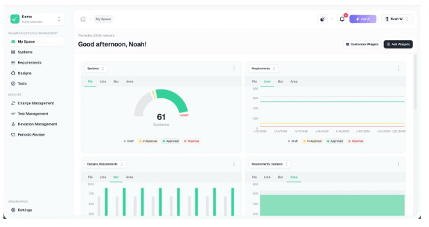 **Validfor Introduces Digital Validation Platform for Life Sciences with Rapid Deployment**