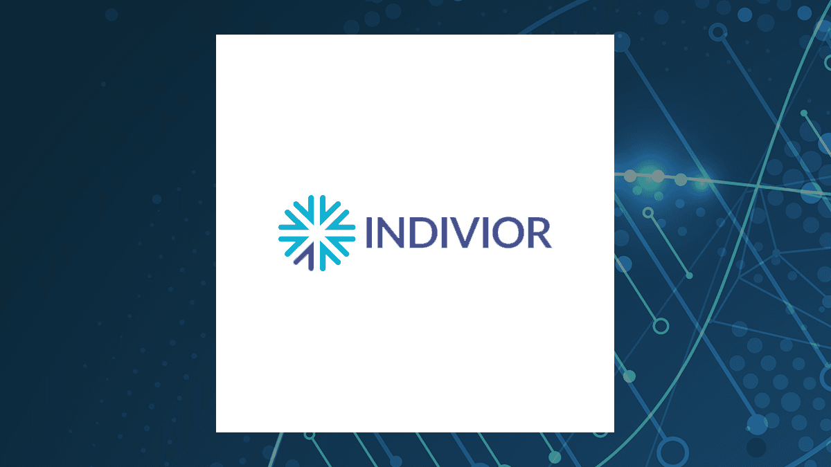 Indivior (OTCMKTS:INVVY) Shares Cross Below 50 Day Moving Average – Should You Sell?