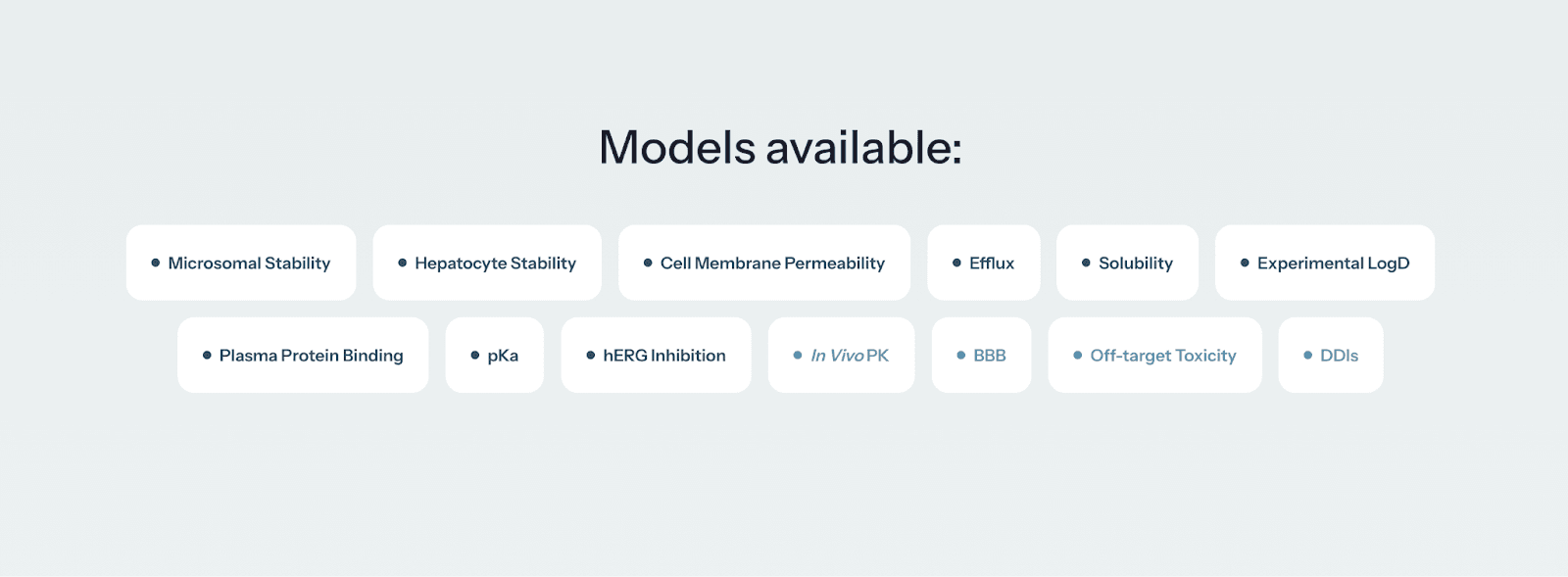 **Inductive Bio Tops OpenADMET-ExpansionRx Challenge with Advanced Machine Learning Models**
