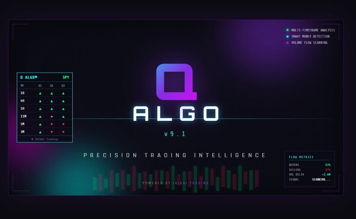 **Headline:** Wall Street Veteran and Software Developer Launch 14-Day Masterclass on SPX Zero DTE Options Trading